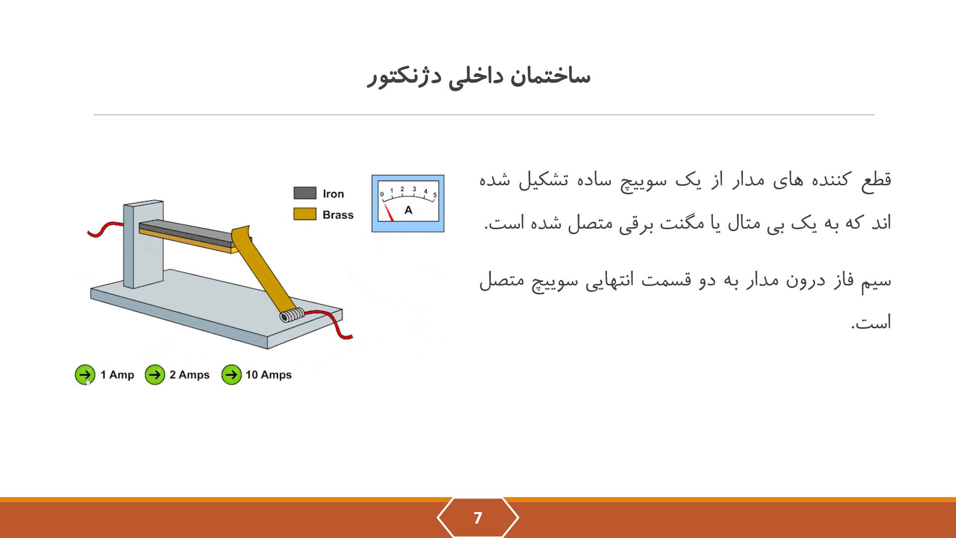 پاورپوینت دژنکتور